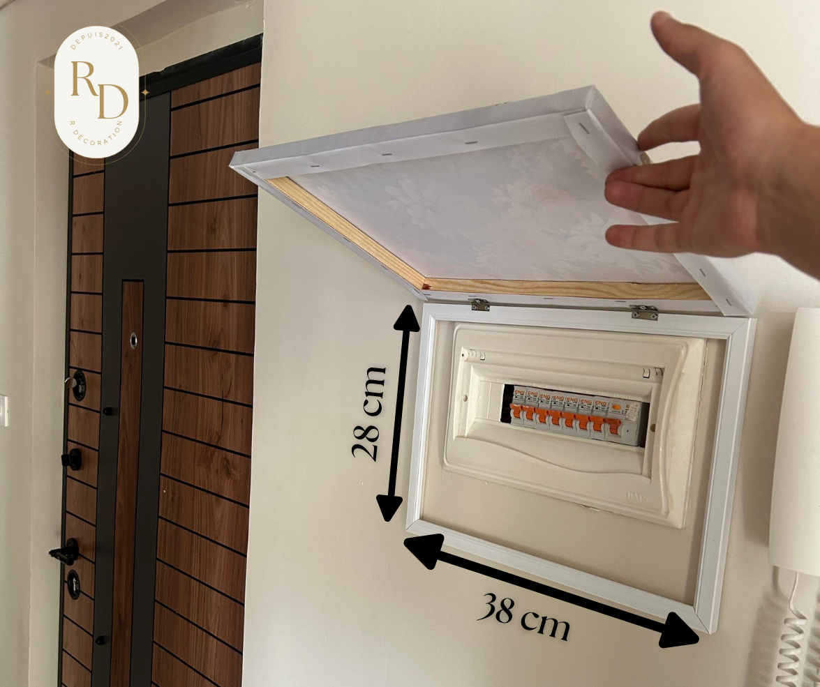 🎨Cadre cache compteur 🎨